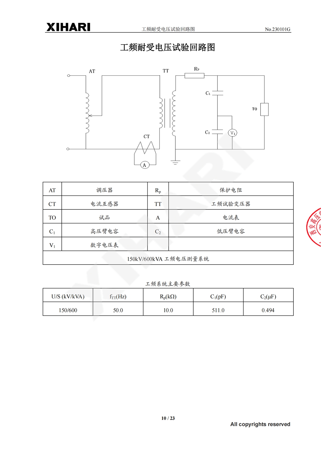 榮譽資質