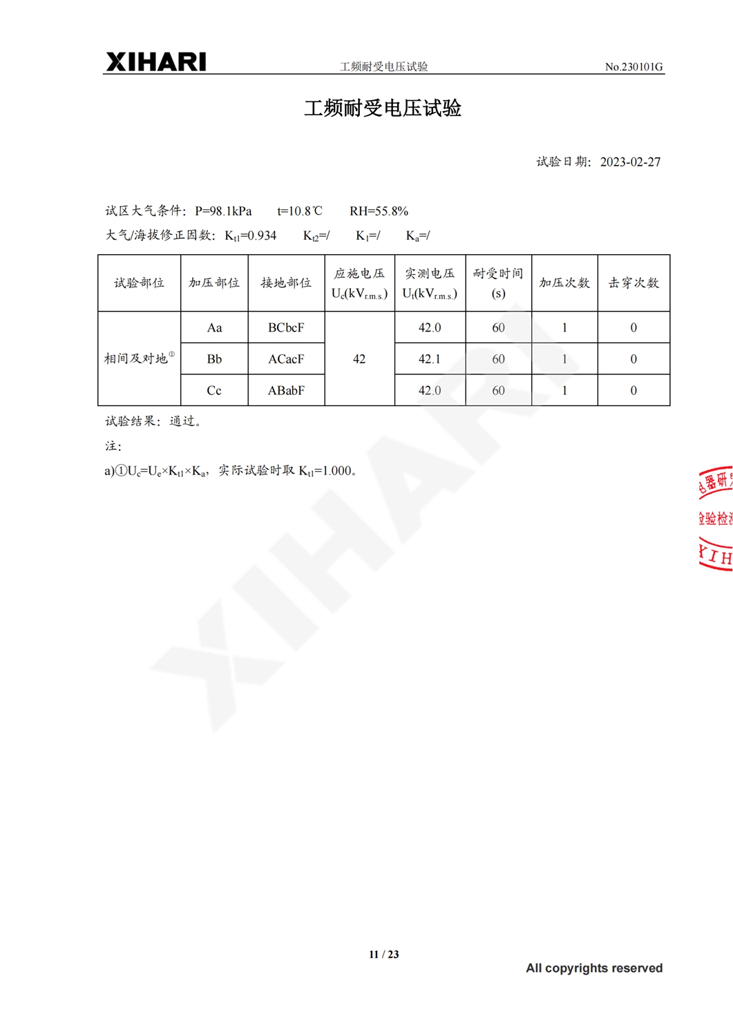 榮譽資質