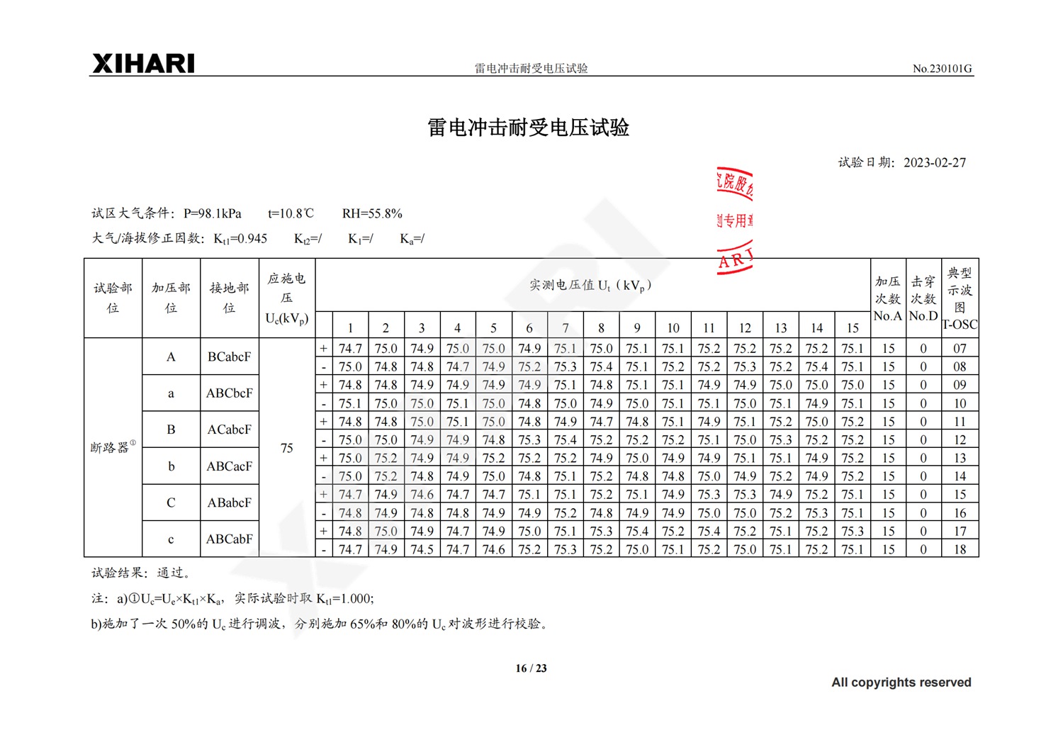 榮譽(yù)資質(zhì)